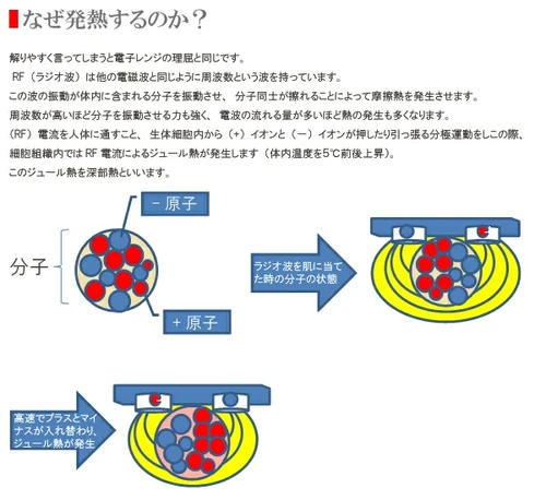 svelte fuze │ 家庭用痩身器 | Crystal Cosme svelte fuze │ 家庭用痩身器 | Crystal Cosme