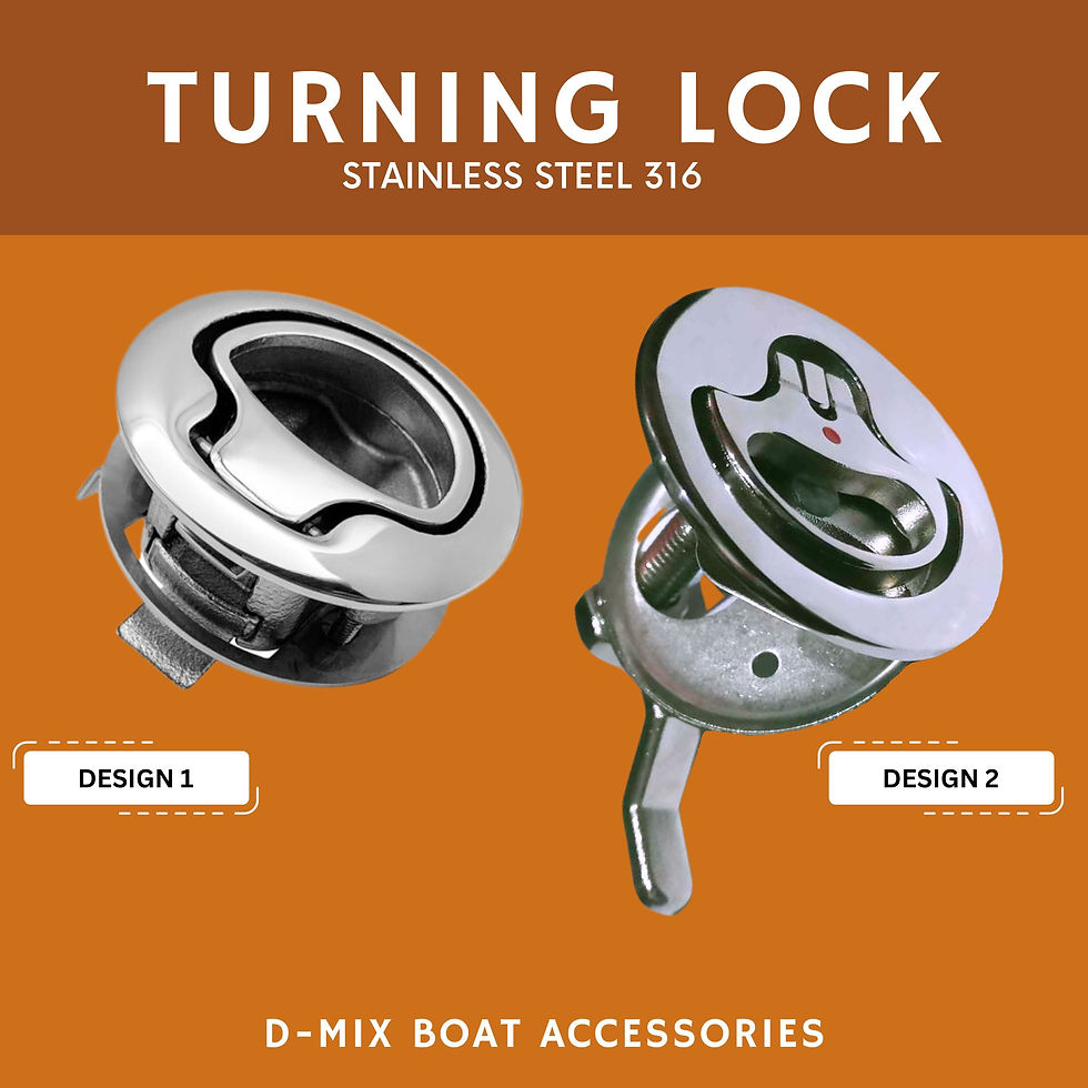 Thumbnail: Turning Lock (SS 316)