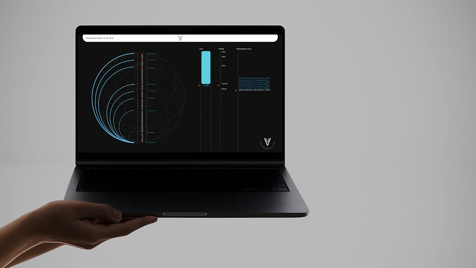 Dias de Lucro investindo na Bolsa de Valores através da nossa tecnologia V-AI. (1).png