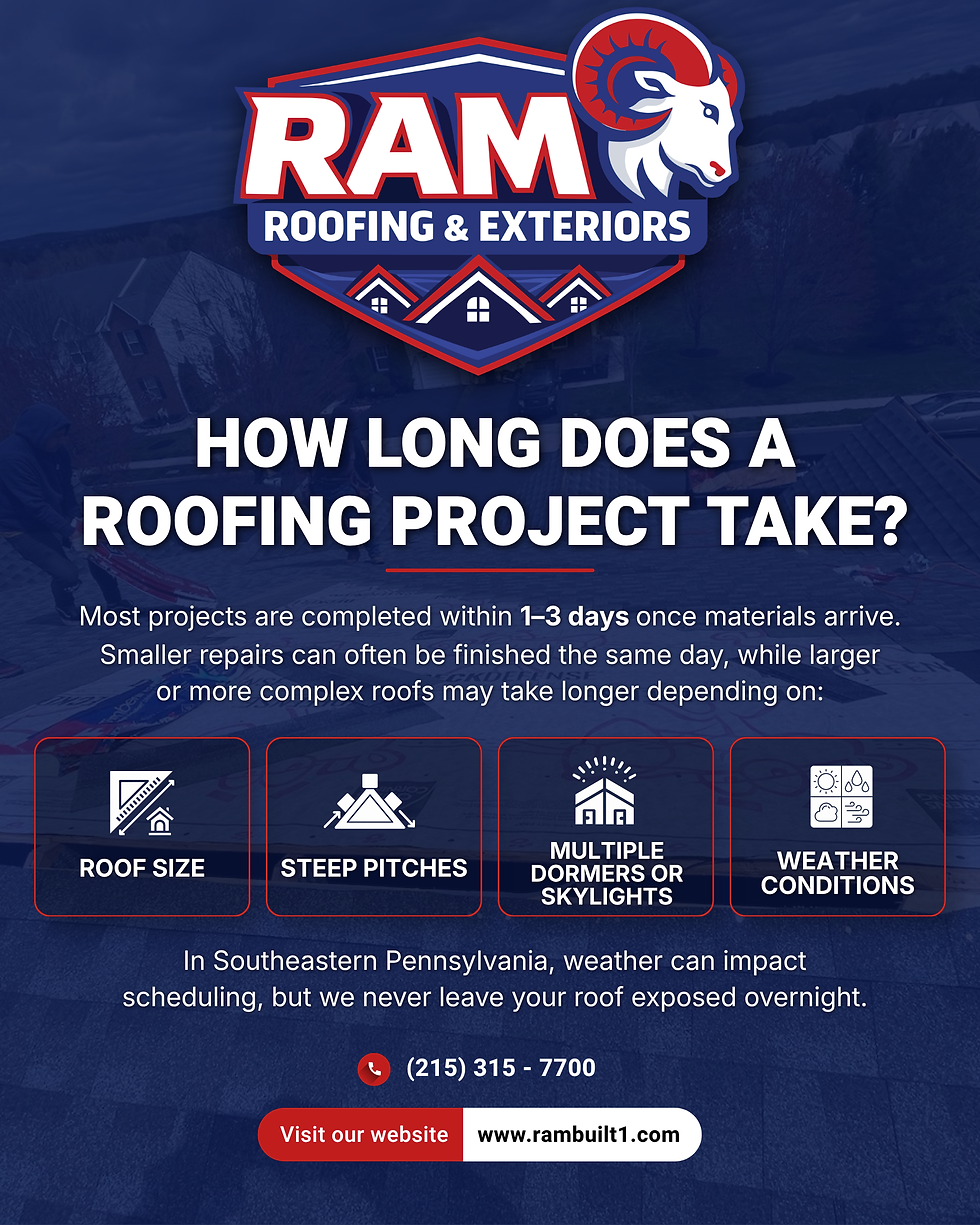 Ram roofing carousel (2).png