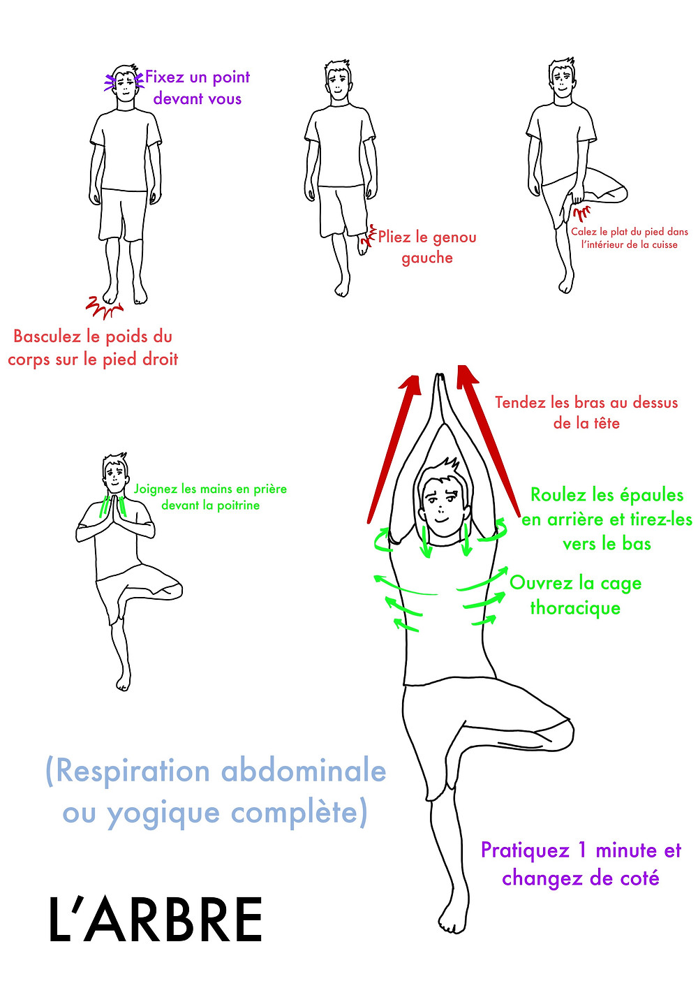 Cours de Yoga en ligne : la posture de l'Arbre - www.yogawebacademie.fr