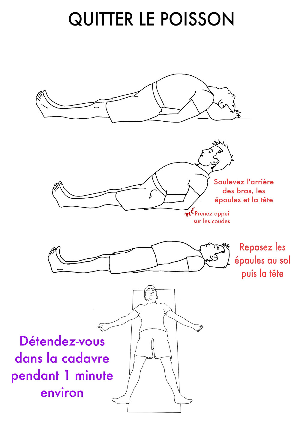 Yoga en ligne : Le Poisson - www.yogawebacademie.fr