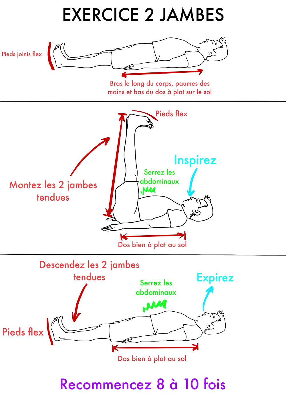 Yoga : échauffement - www.yogawebacademie.fr