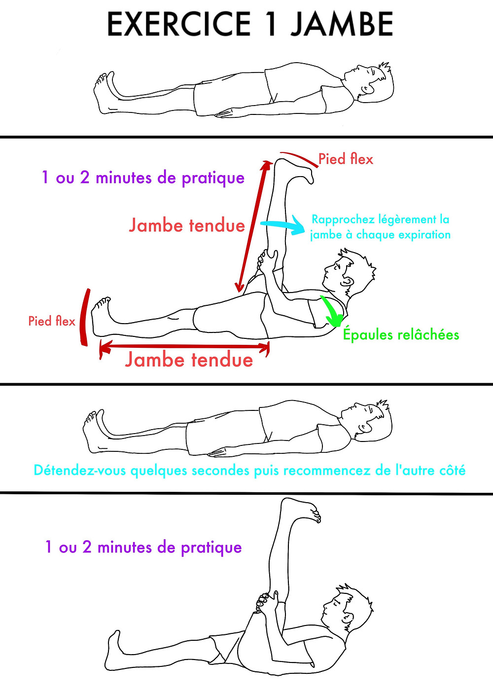 Yoga : échauffements/étirements www.yogawebacademie.fr