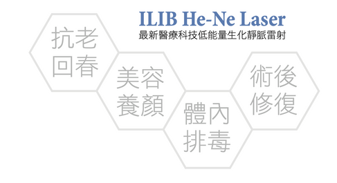 靜脈雷射