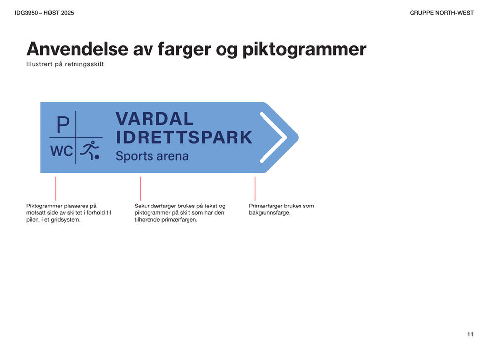 Veifinningsskilt for Vardal Idrettspark med piktogrammer