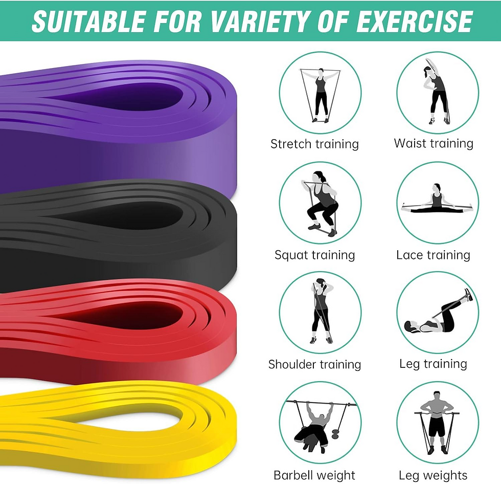 Thumbnail: 5-Level Resistance Band Set for Strength, Mobility & Full-Body Training