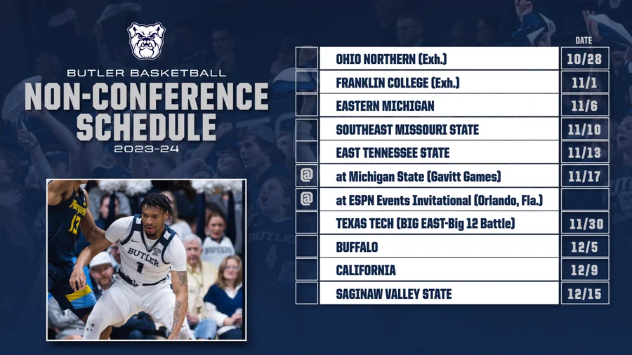 Butler's Non-Conference Schedule: Exhibitions on October 28th and November first against Ohio Northern and Franklin College, season opener against EMU on 11/6, SEMO on 11/10, ETSU on 11/13, at Michigan State on 11/17, ESPN Events Invitational in Florida during Thanksgiving Weekend, Texas Tech on 11/20, Buffalo on 12/5, California on 12/9, Saginaw Valley State on 12/15