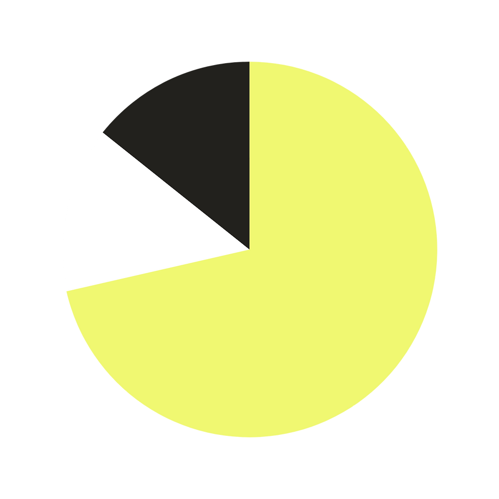Market Takeover.png