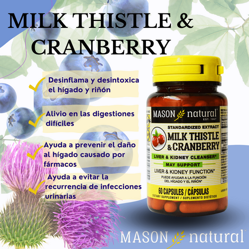 Milk Thistle & Cranberry Skemas