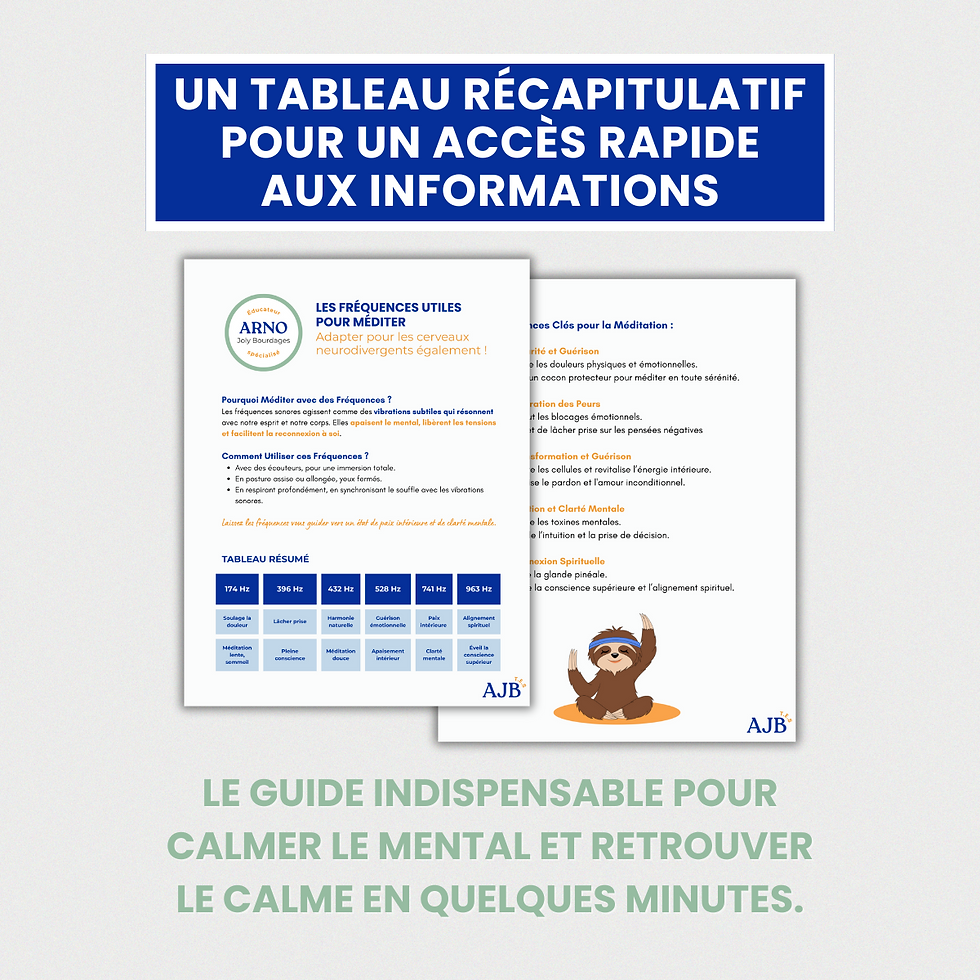 Miniature : Guide de méditation spécial TDAH, HPI, HYPERSENSIBLES