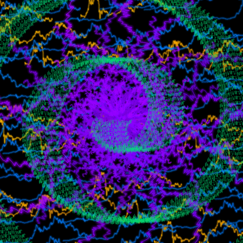 Nataša Stevanović - chaos diagram.gif