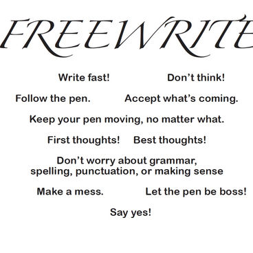 Beginning Your Essay: Seed the Subconscious