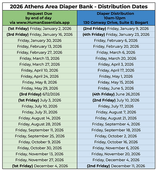 2026 AADB Distribution Dates - Distribution Dates-3.png