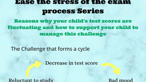End the cycle of Fluctuating practice test score 