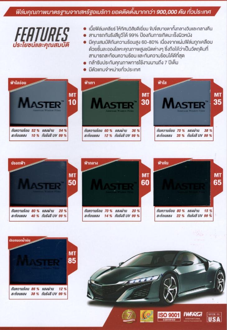Master Features