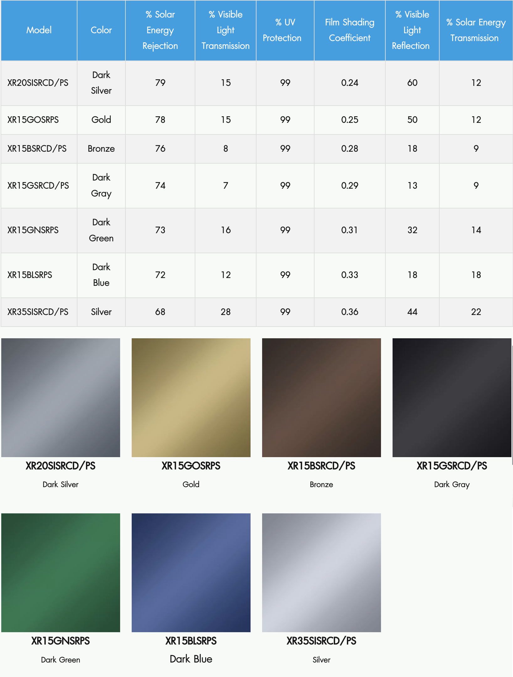 Lamina Glow Series สีฟิล์ม