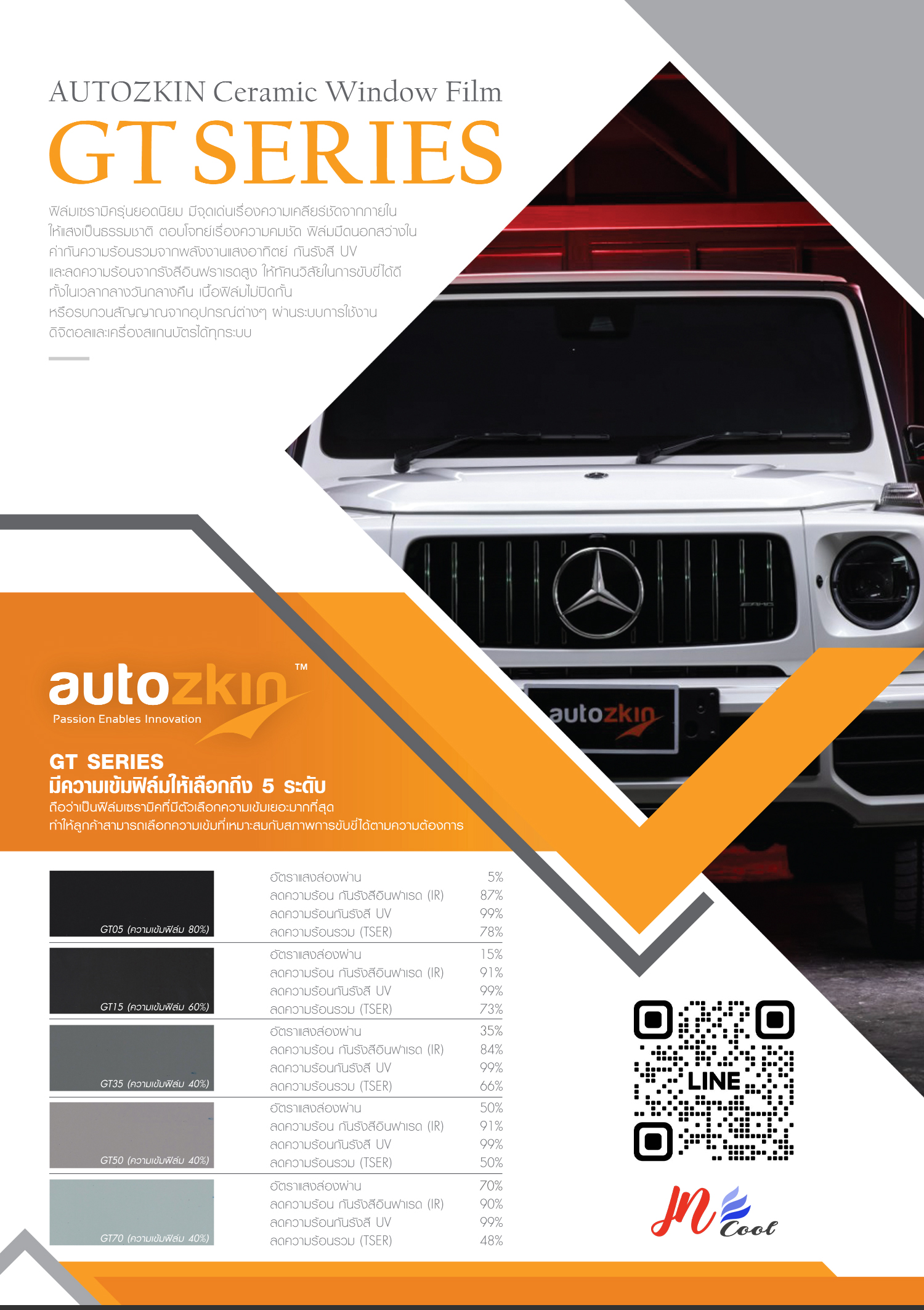 Autozkin GT Series detail