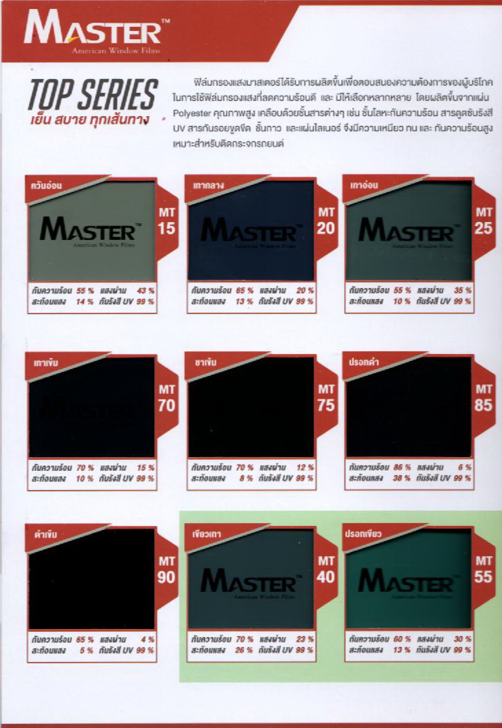 Master Top Series