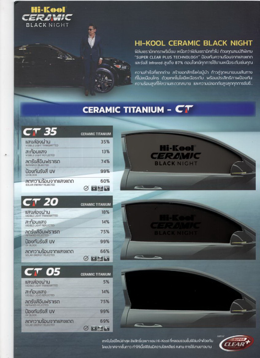 Hi-Kool Ceramic