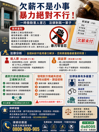 欠薪4,500元竟釀命案！一時衝動，換來一輩子的代價