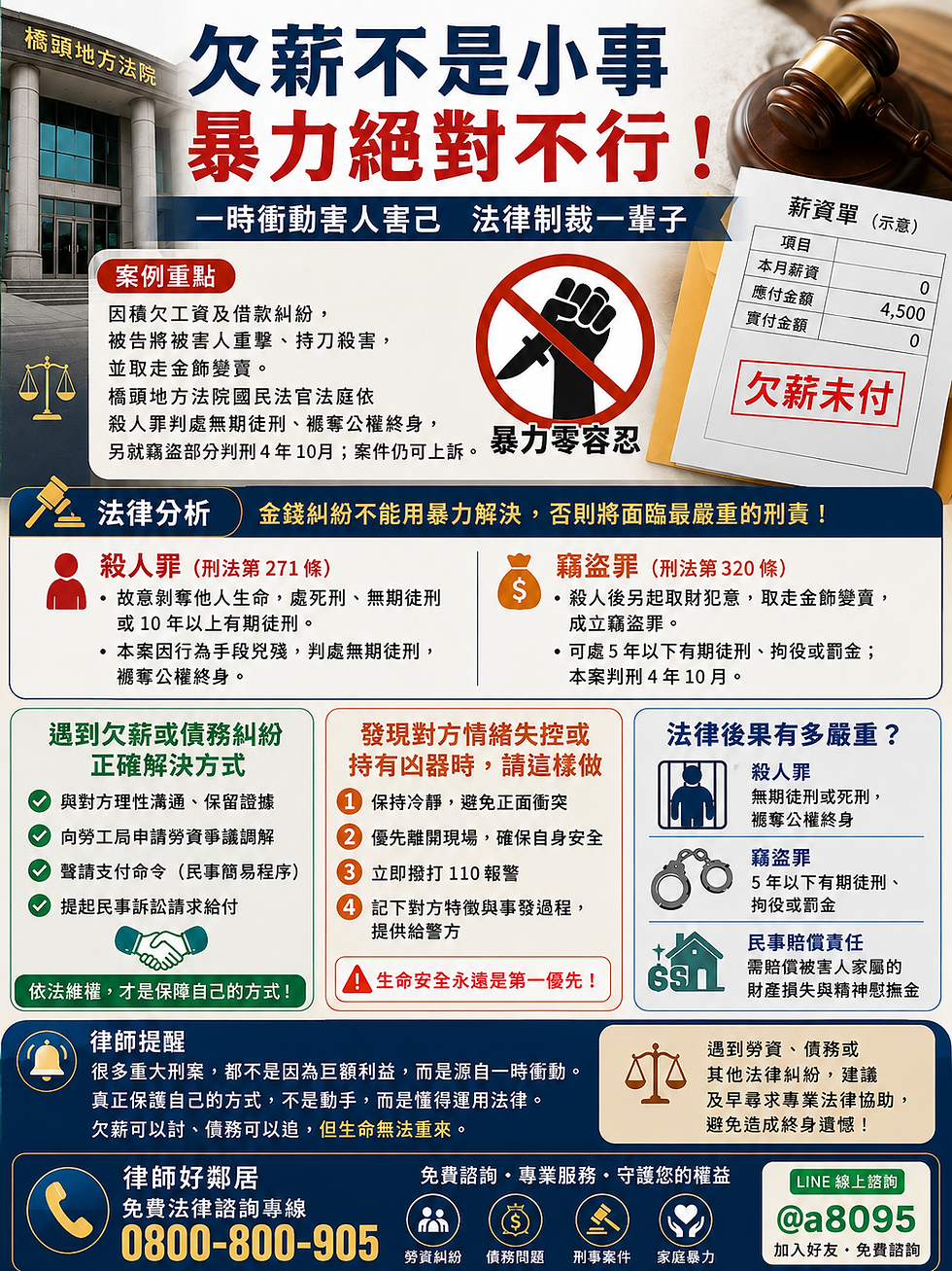 欠薪4,500元竟釀命案！一時衝動，換來一輩子的代價