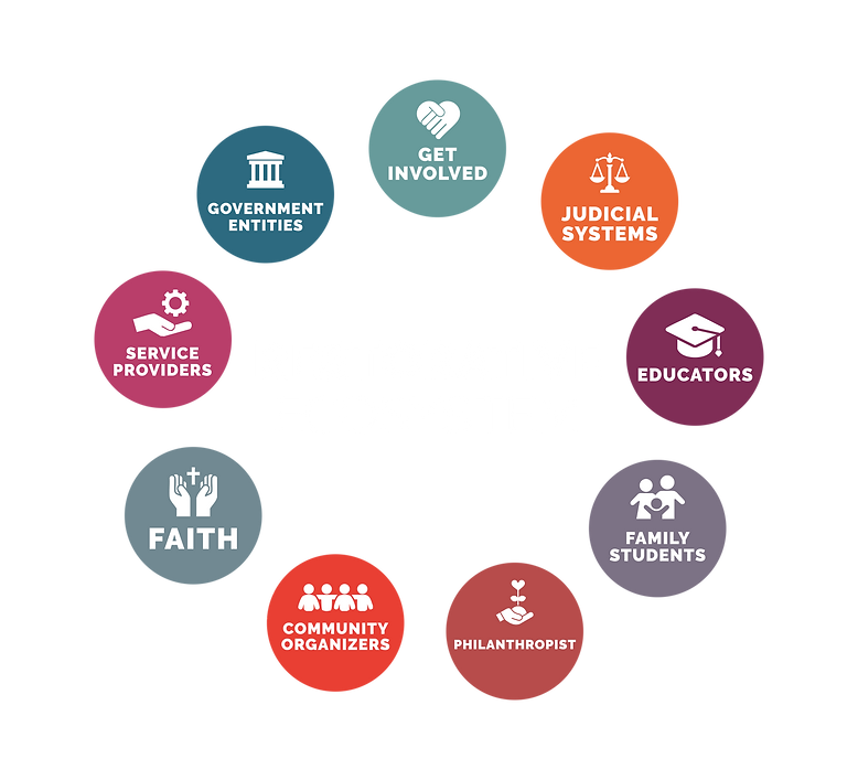 Restorative Ecosystem WHITE.png