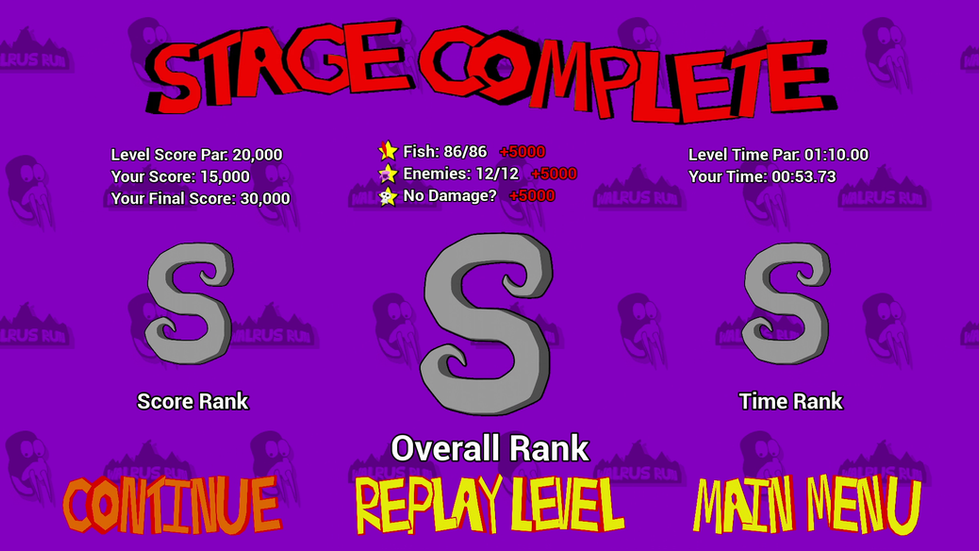 End of Level Ranking