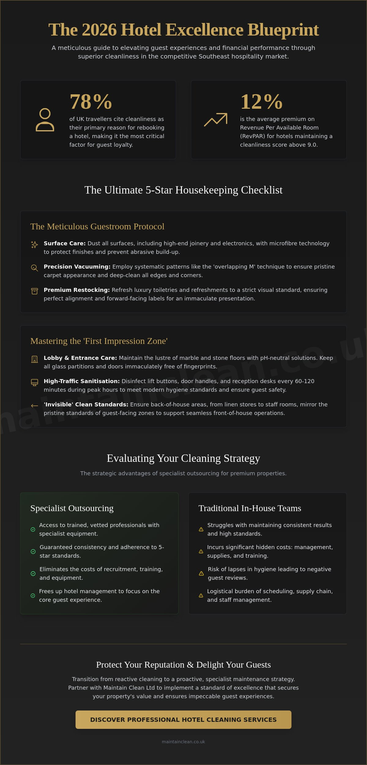 Hotel cleaning services