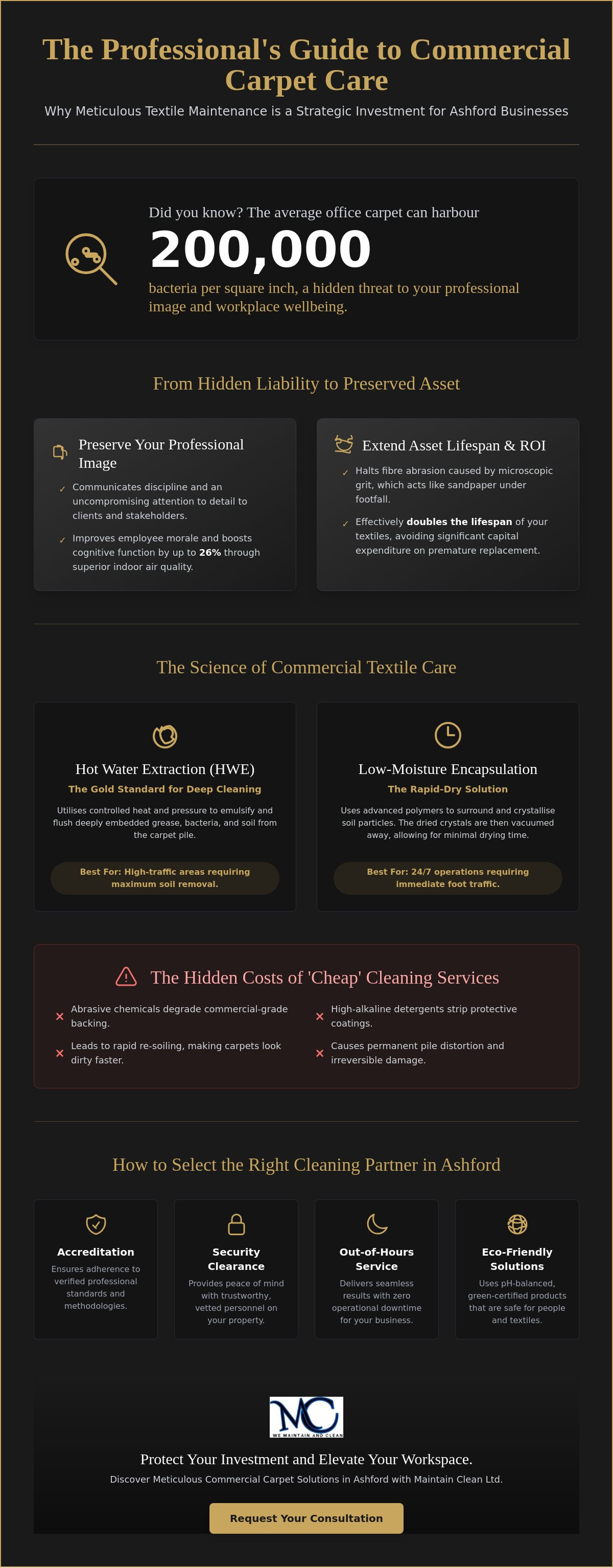 Commercial carpet cleaners Ashford