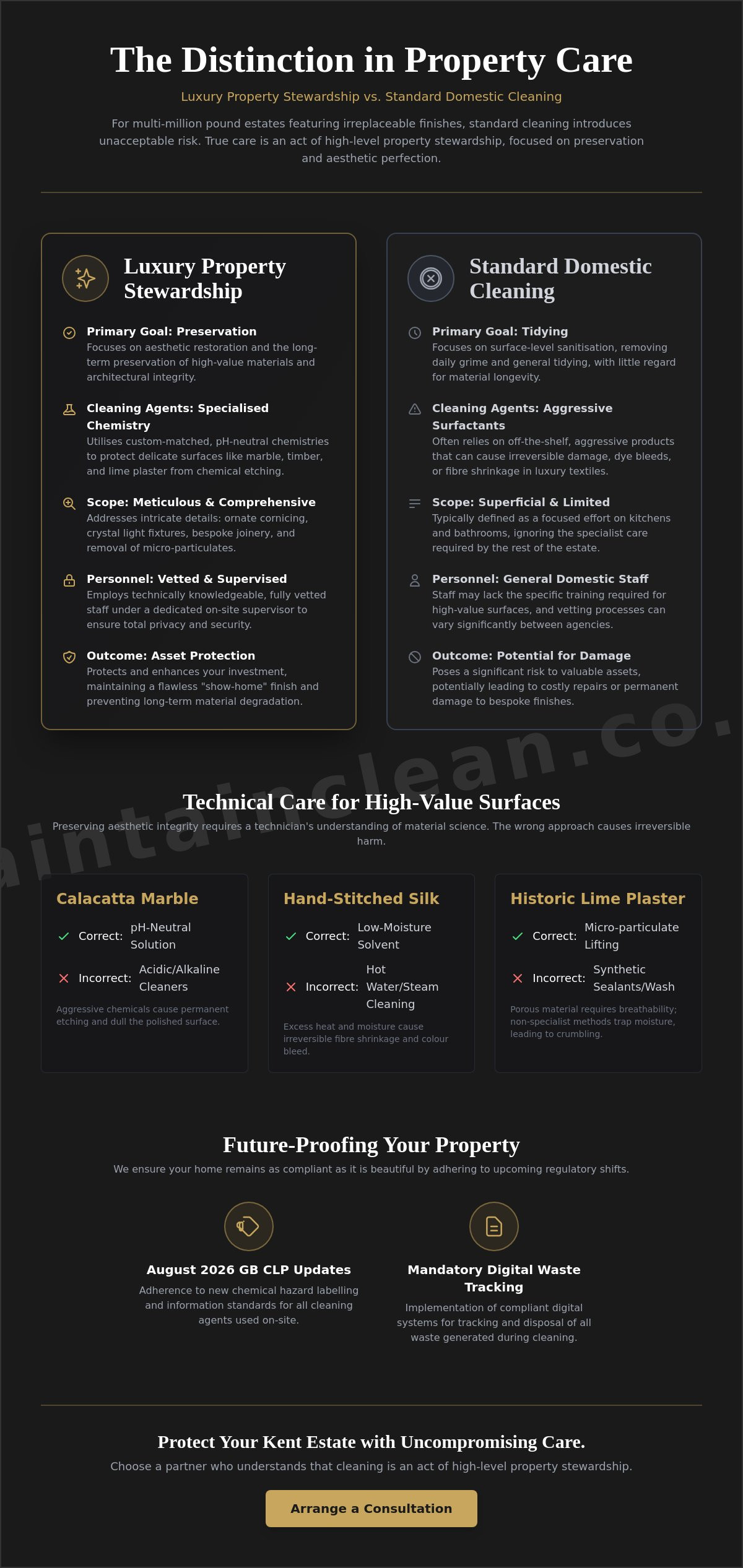 Deep cleaning for luxury homes Kent