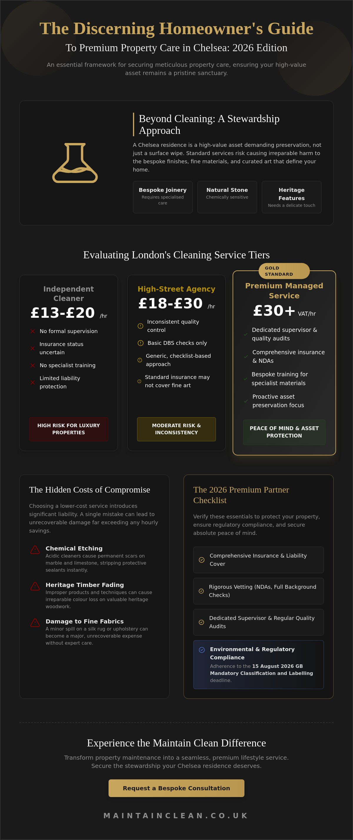Cleaners chelsea