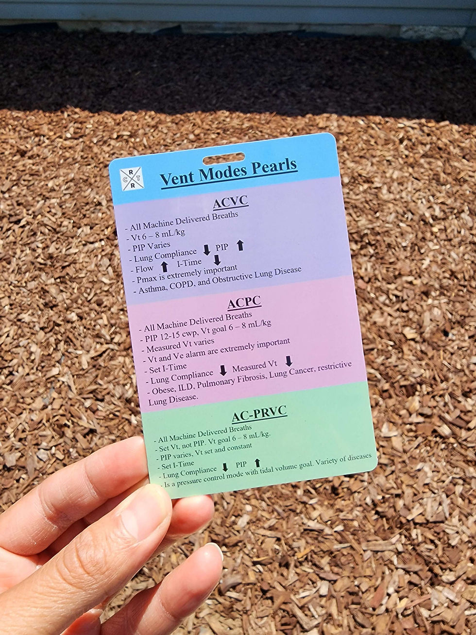 Thumbnail: Jumpstart to ICU Badges Pack of 3