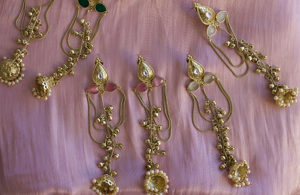 Kashmiri Jhumkeee.png