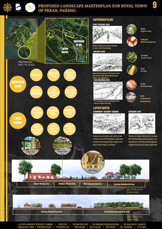 Inderaloka Board 9.png