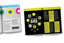 Graduate Jobs Directory Platform