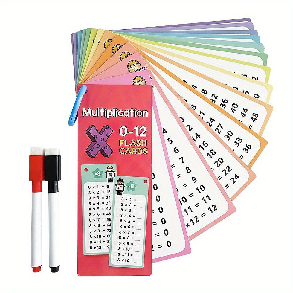 Thumbnail: 0-12 Multiplication Charts Flash Cards - Times Table Cards with Colorful Number 