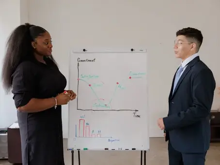 Can Organizational Coaching Improve Employee Well-being?