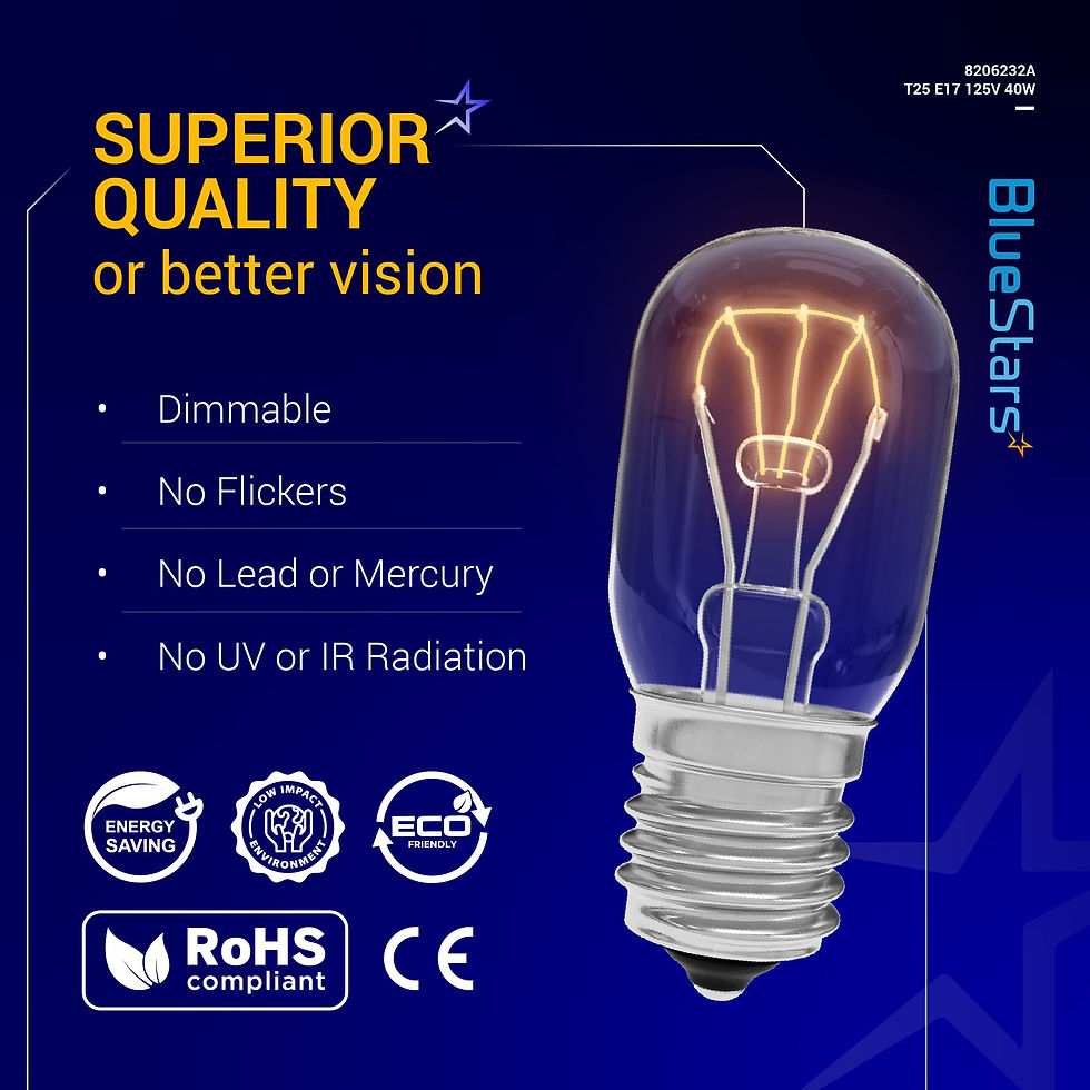 Thumbnail: BlueStars 8206232A Microwave Oven Light Bulb 40W 125V E17 Base, Compatible wi...