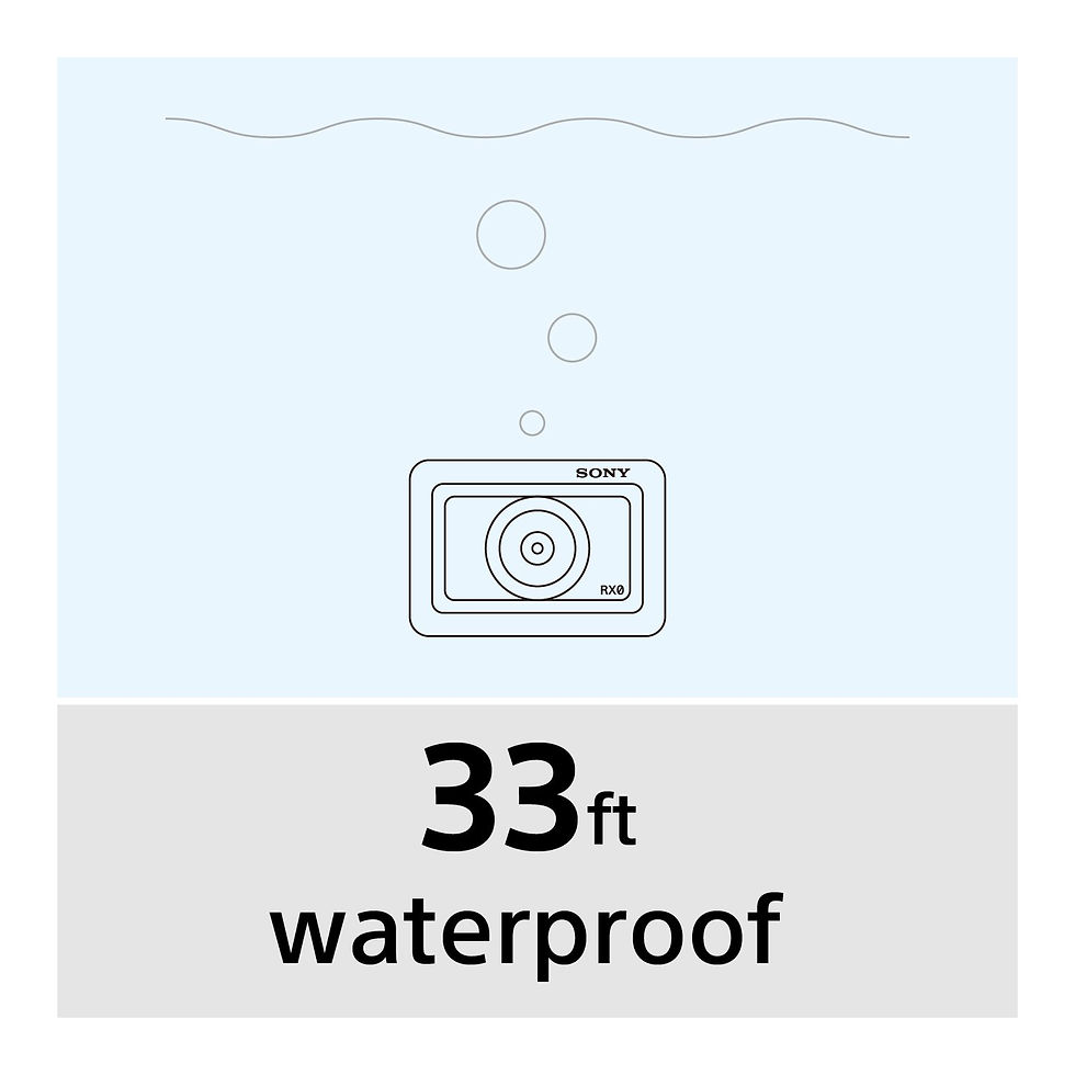 Thumbnail: Sony 1.0-type Sensor Ultra-Compact Camera with Waterproof and Shockproof Desi...
