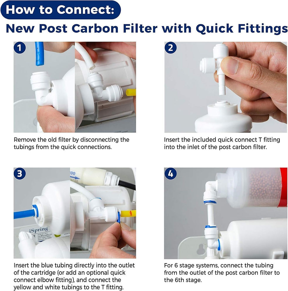 Thumbnail: iSpring F9K NSF Certified 1-Year Reverse Osmosis Water Filter, Alkaline Remin...