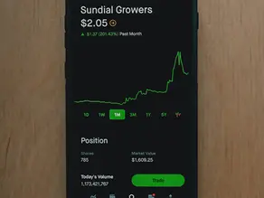 Exploring Gig Economy Apps: An Overview of Earning Potential