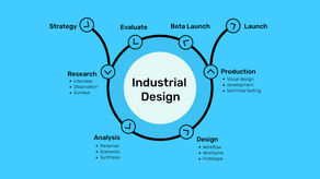 Who uses industrial design?