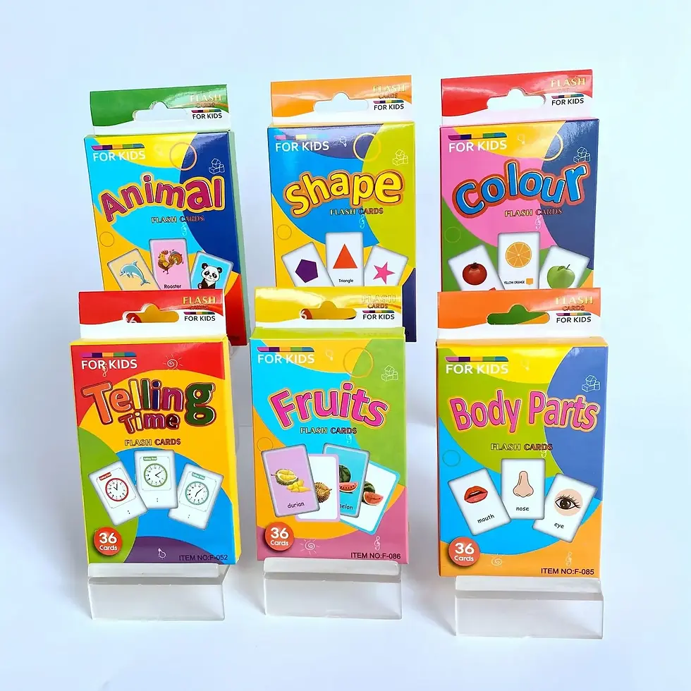 Thumbnail: 36pcs Children Cognition Cards Body Parts Animal Fruits Double Side Flashcards M