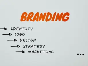 How Do Branding Services Impact Sales and Customer Engagement?