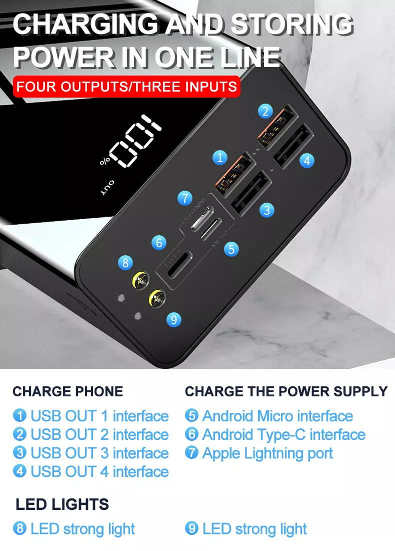 Thumbnail: 50000mAh Power Bank with 4 USB outputs and 3 inputs.