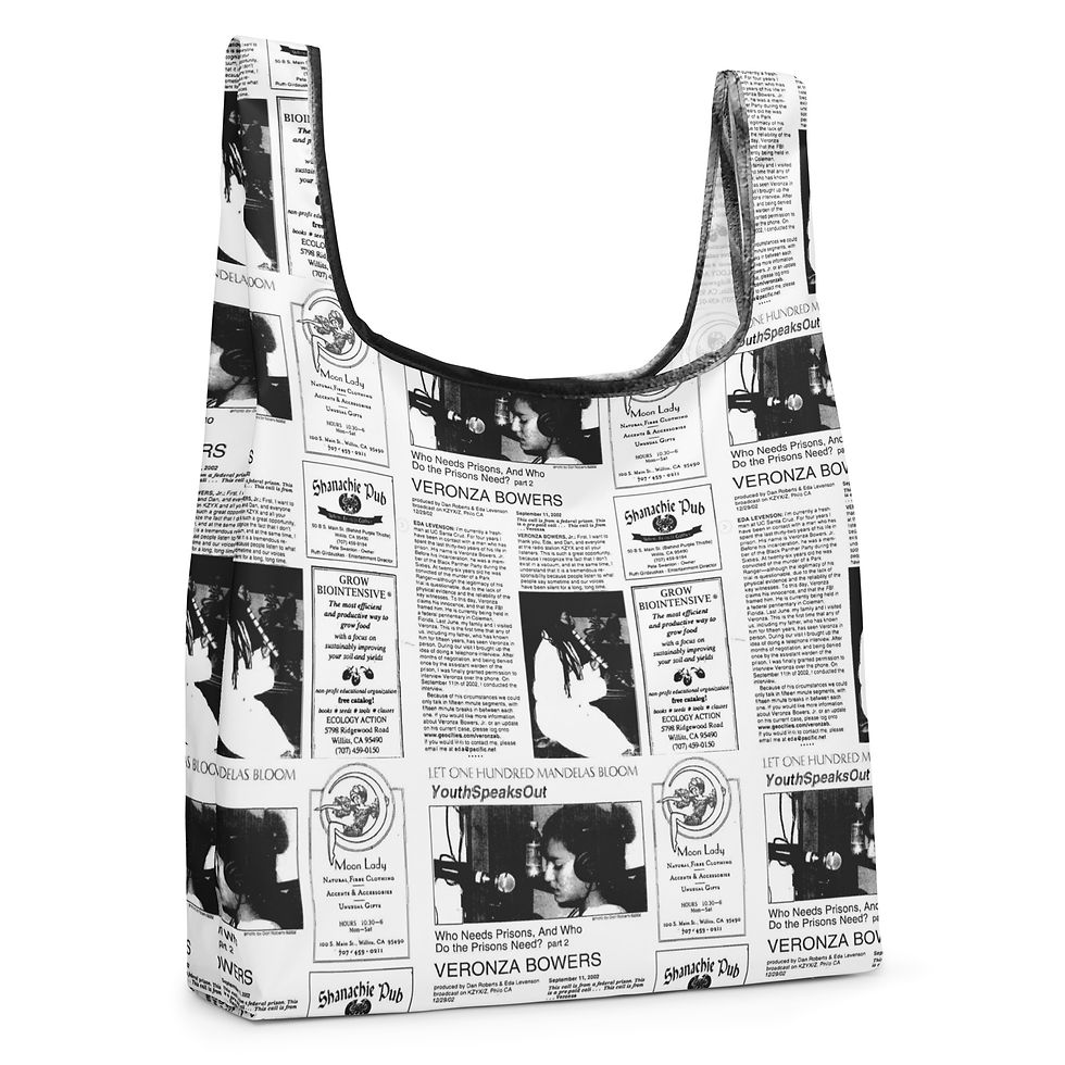 Thumbnail: Shopping bag