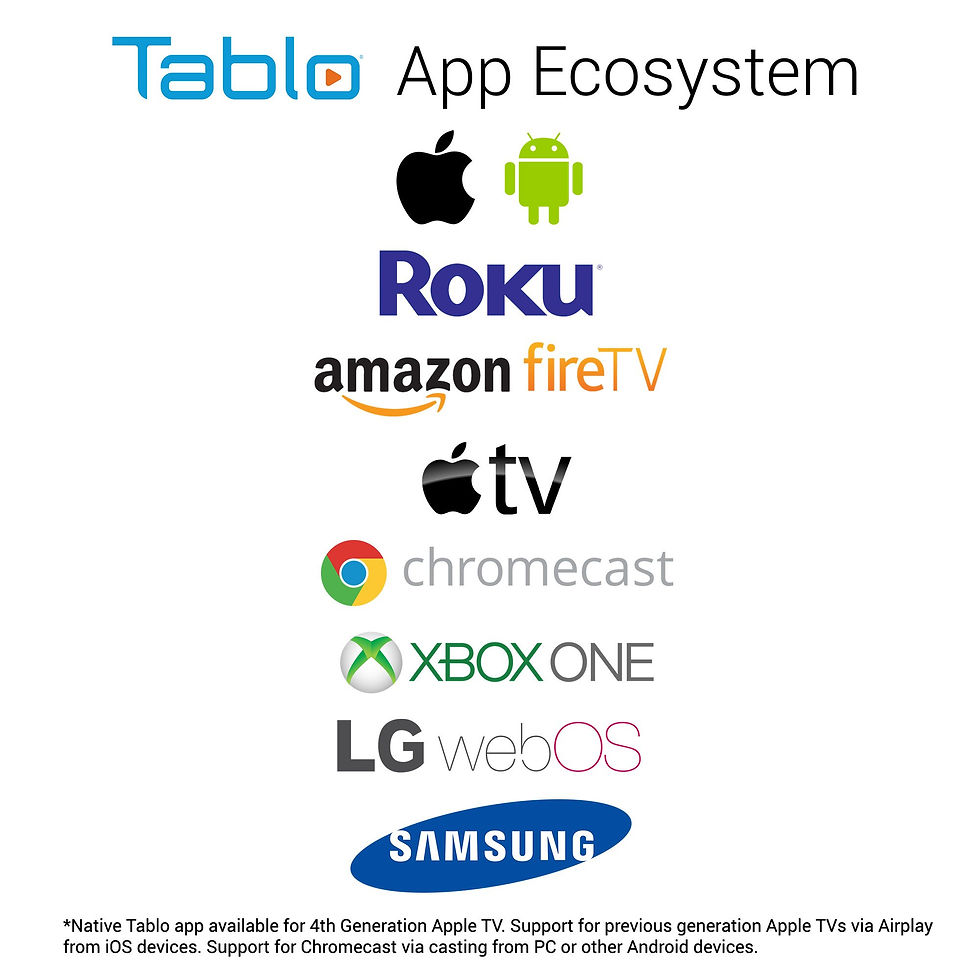 Thumbnail: Tablo Dual LITE [TDNS2B-02-CN] Over-The-Air [OTA] Digital Video Recorder [DVR...