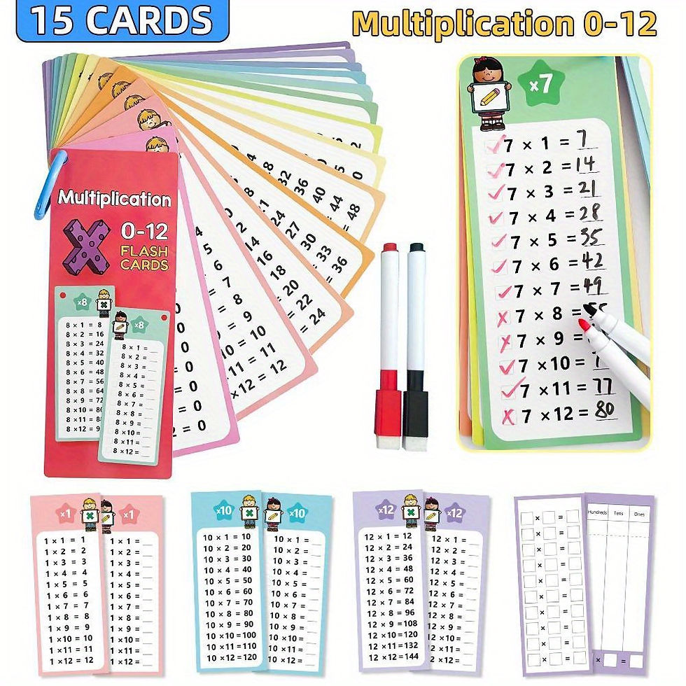 Thumbnail: 0-12 Multiplication Charts Flash Cards - Times Table Cards with Colorful Number 