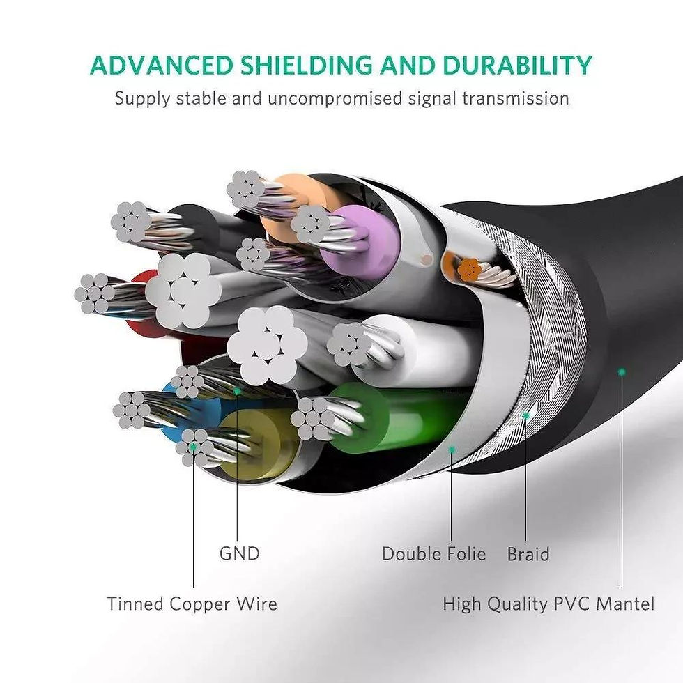 Thumbnail: Ugreen USB 3.0 Extension Cable Male to Female Data Extender 0.5m 1m 1.5m 2m 3m